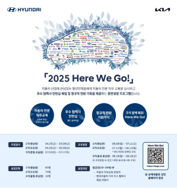 현대차·기아, 협력사 채용 지원 '2025 Here We GO' 실시
