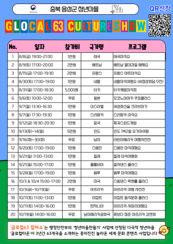 ‘글로컬63 컬쳐쇼’ 포스터
